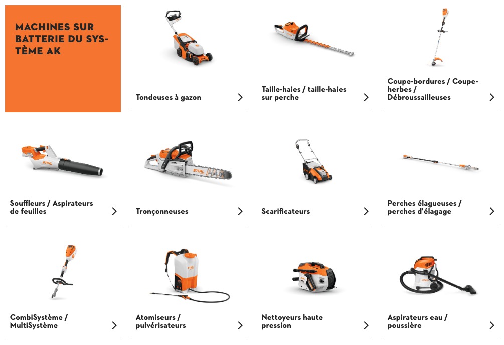 Machines compatibles AK SYSTEM